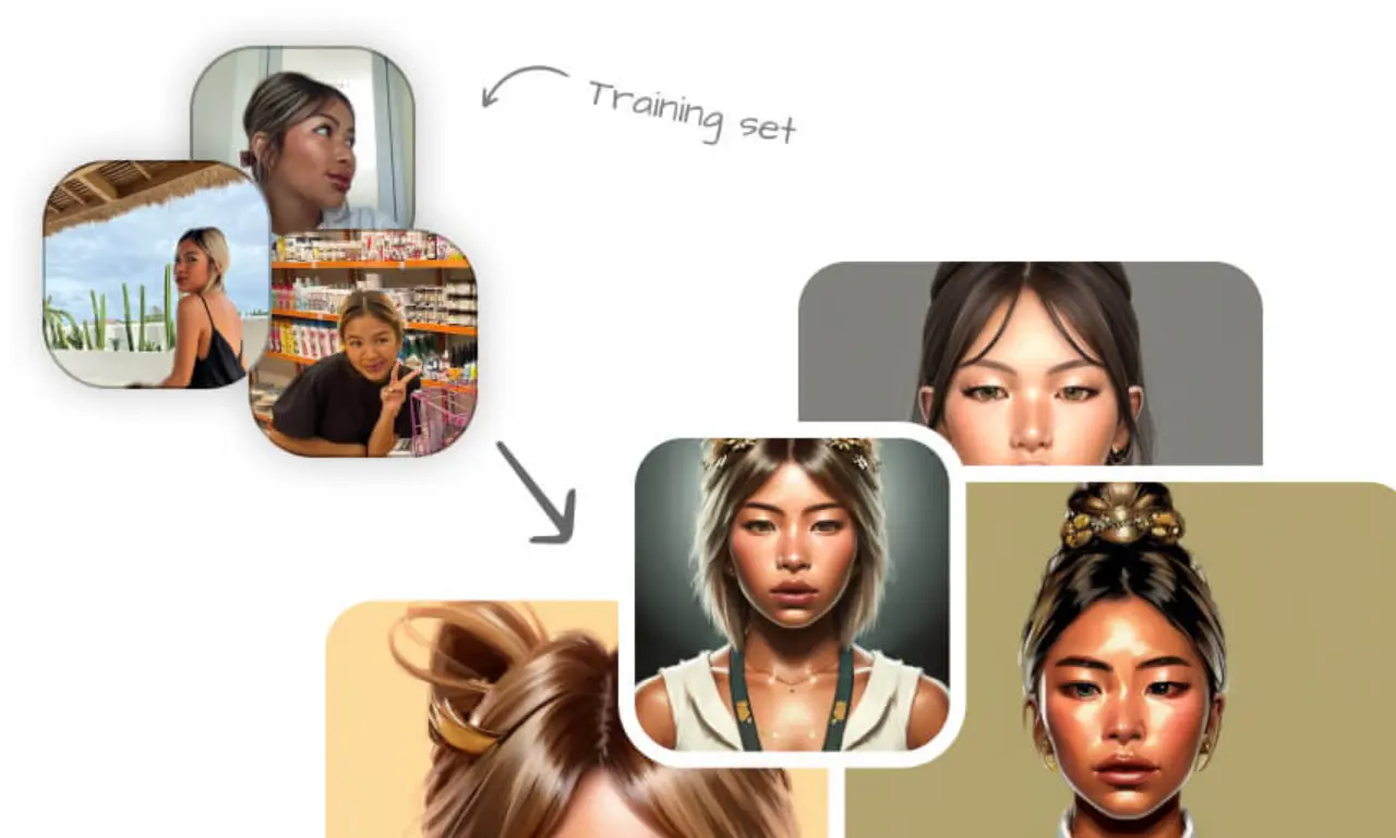 ProfilePicture AI